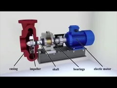Pompes centrifuges à lisier à sable de boue 380v-480v
